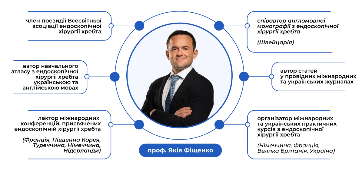 Професор Яків Фіщенко — член президії Всесвітньої асоціації ендоскопічної хірургії хребта, автор навчального атласу та лектор міжнародних конференцій