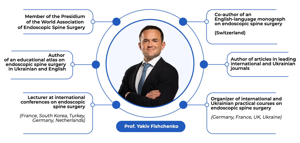 Professor Iakiv Fishchenko — board member of the World Congress of Endoscopic Spine Surgery, author of a teaching atlas and lecturer at international conferences
