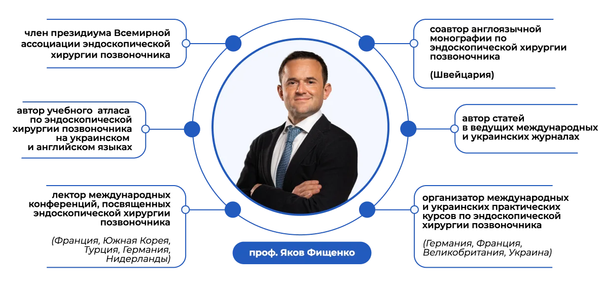 Профессор Яков Фищенко — член президиума Всемирной ассоциации эндоскопической хирургии позвоночника, автор учебного атласа и лектор международных конференций