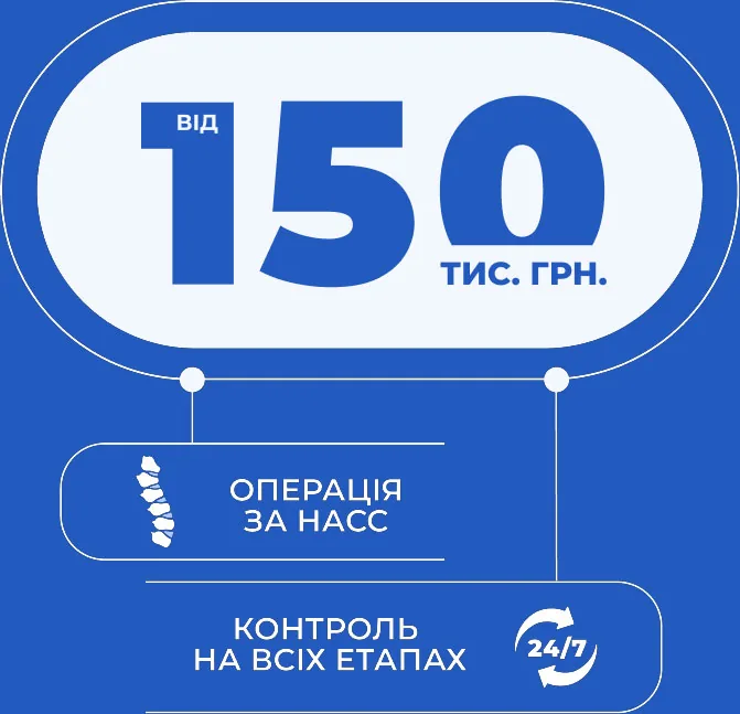 Вартість операції з корекції лійкоподібної деформації грудної клітки за методом Насса